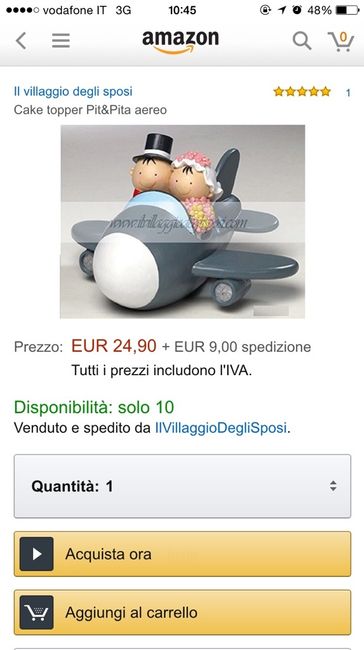 Cake topper tema viaggio - 4