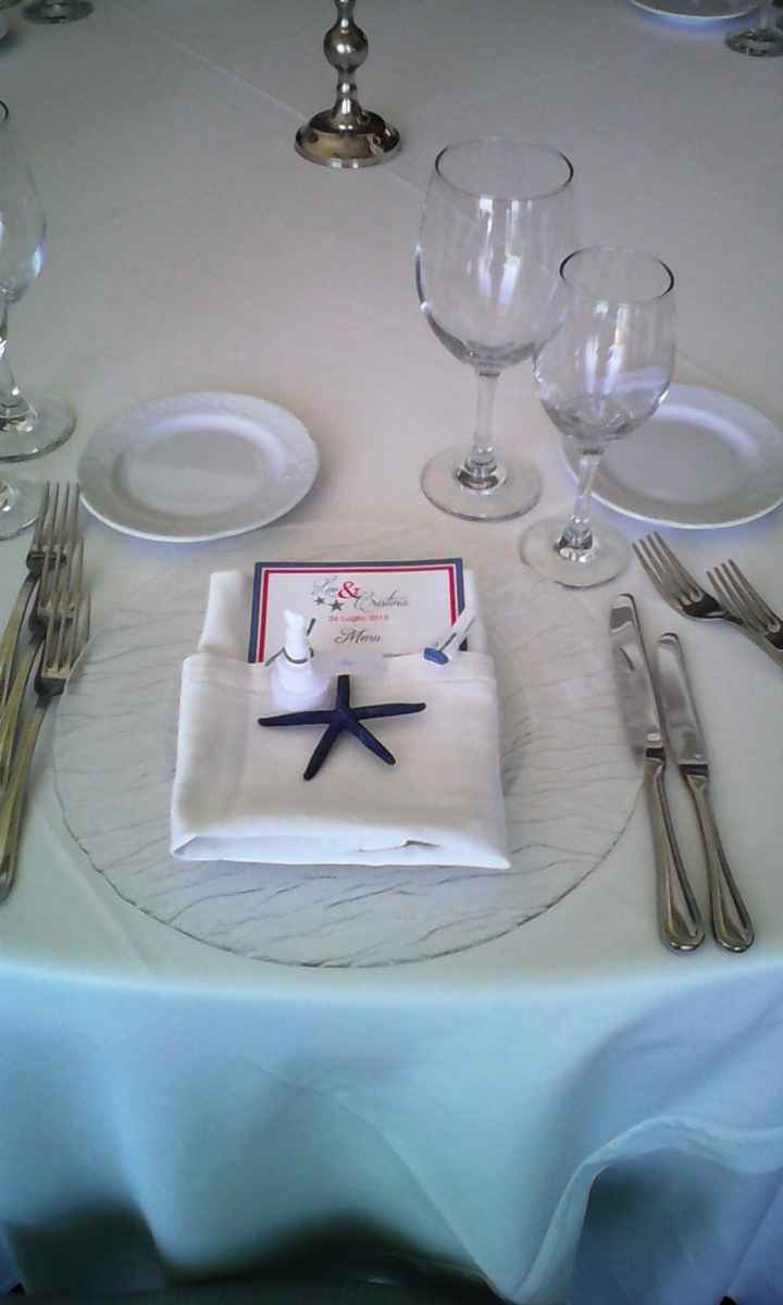 allestimento tavolo tipo