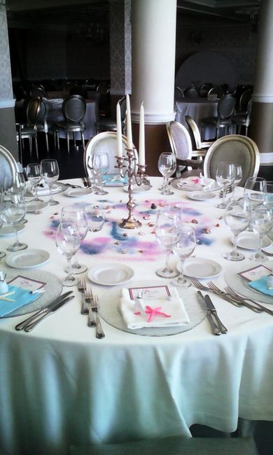 allestimento tavolo tipo
