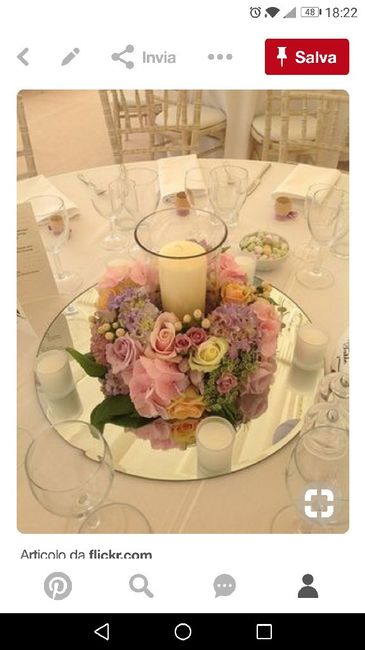 Come farete i vostri tavoli ? - 2