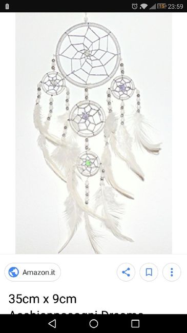 Vorrei un vostro consiglio 😍 - 2