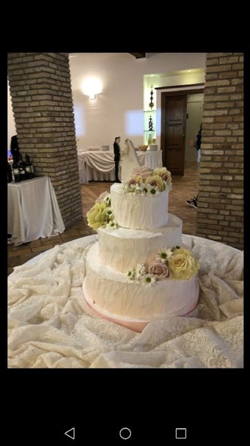 Consiglio per torta - 1