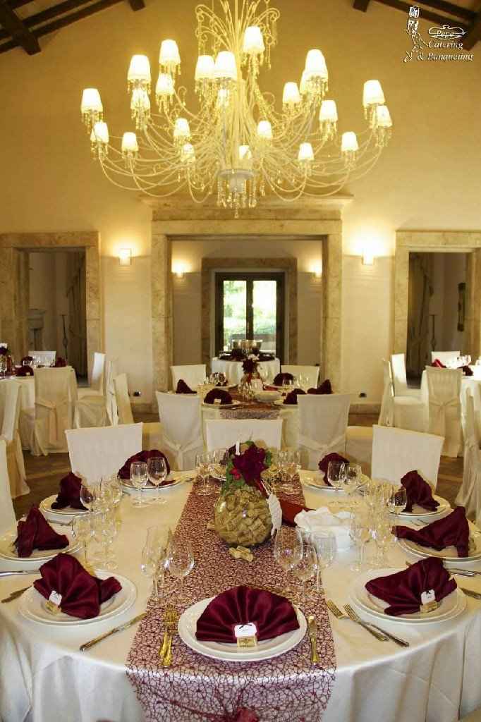 Come avete capito che era la vostra Location? - 2