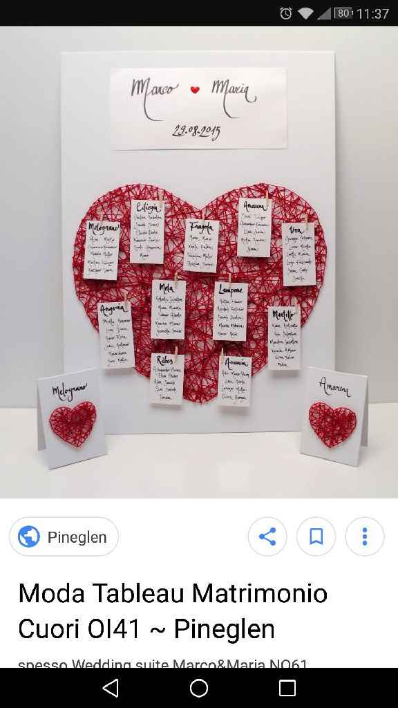 Mi fate vedere i segnatavolo? - 1