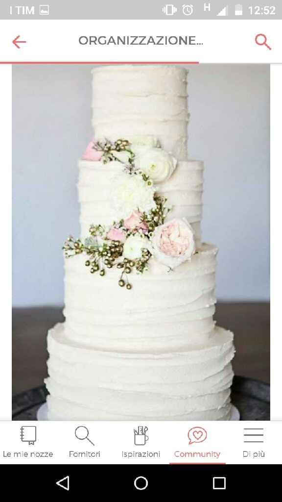Naked cake: si o no? - 1