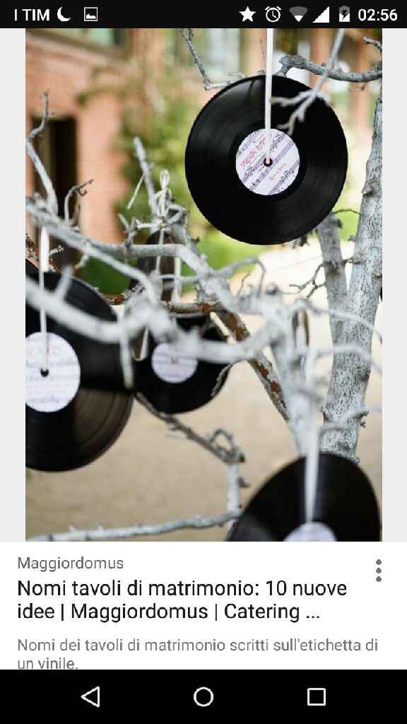 Tema matrimonio e nome dei tavoli. - 3