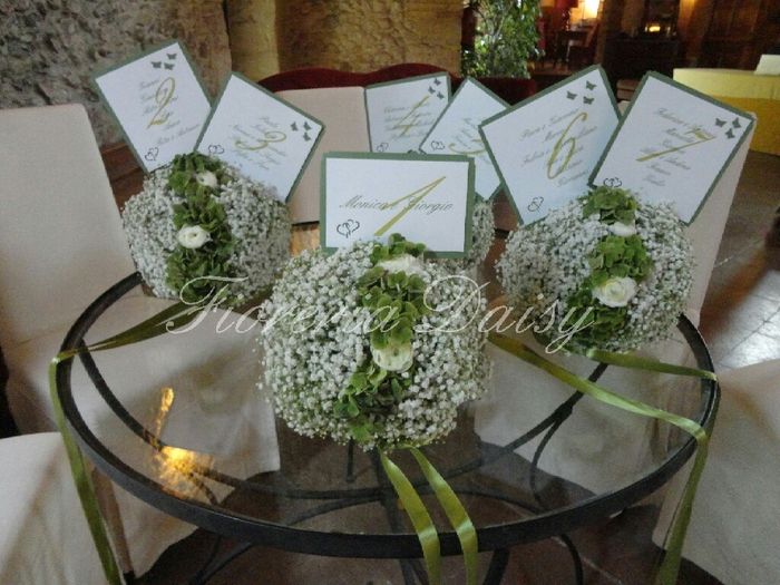 Idee per le bomboniere?? - 1