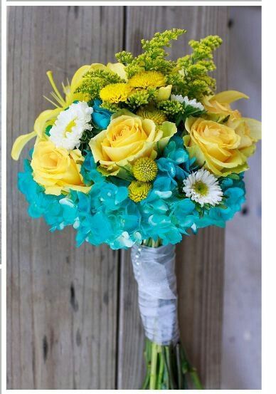 Quale colore ti rappresenta? - 2