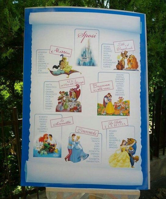 Quale tableau marriage scegliereste? - 1