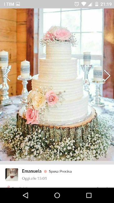 Scegliere la torta - 1