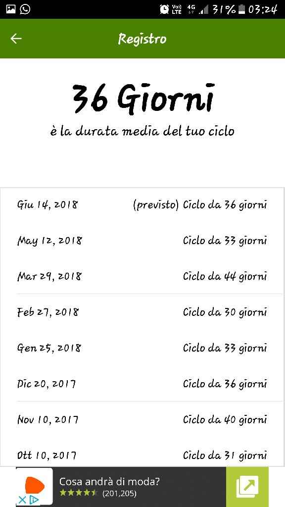 Iniziamo con gli stick 😊 - 1