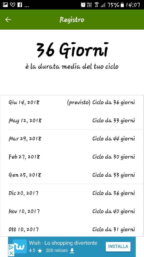 Iniziamo con gli stick 😊 - 1