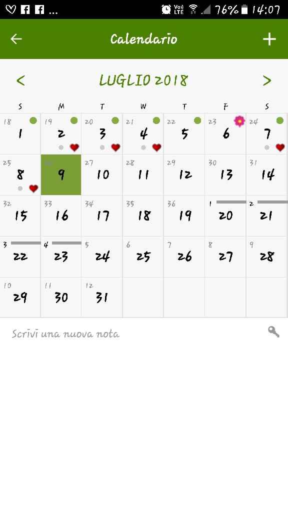 Iniziamo con gli stick 😊 - 2