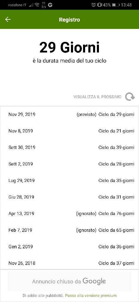 Chi non le aspetta per gennaio 2020 - 1