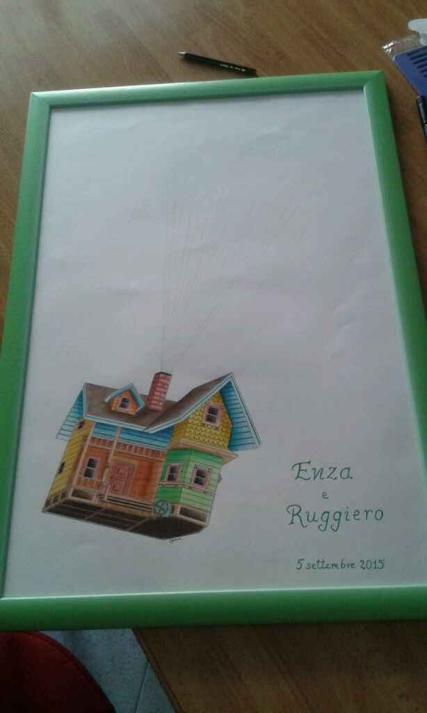 Guestbook o quadro con le firme? - 2