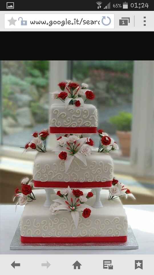 Alla ricerca della torta in tema..help foto - 3