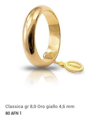 Fedi! e le vostre? - 1
