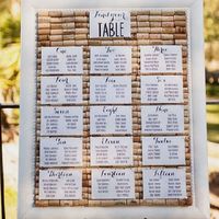 Tableau 😍❤️ - 1