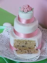 cakelkl