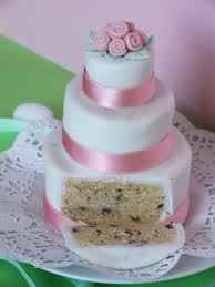 cakelkl