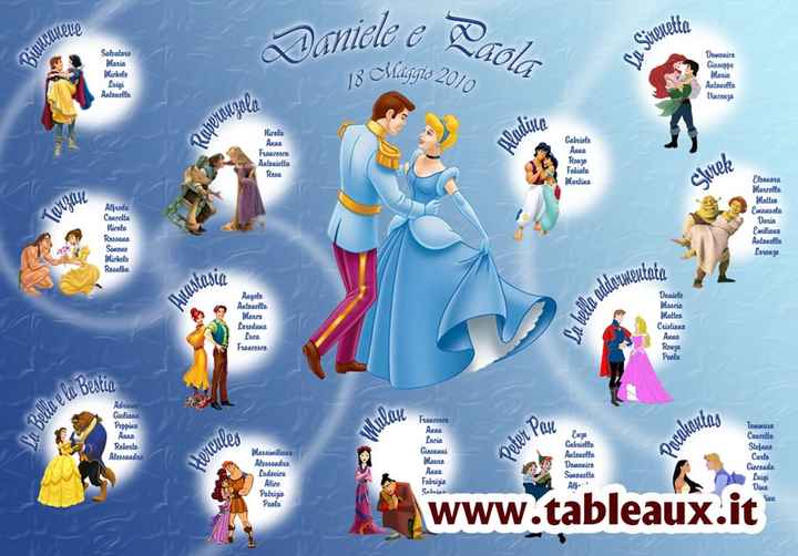 tableau