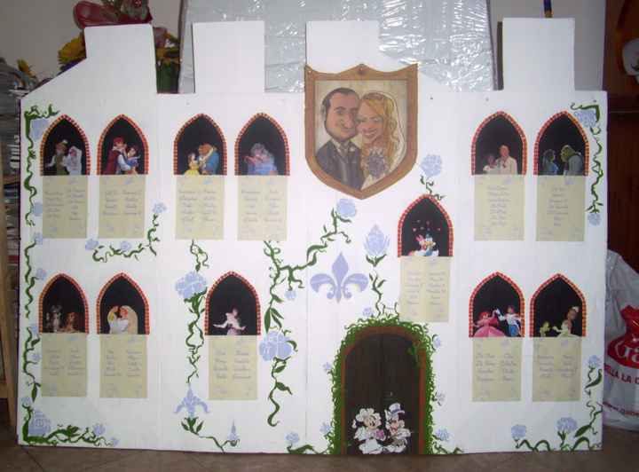 tableau