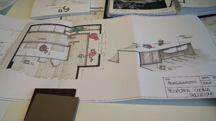 Le vostre cucine - 1