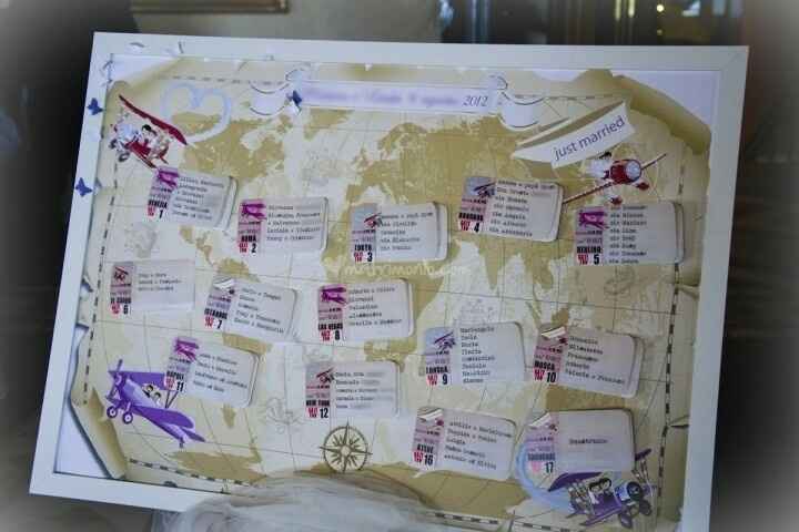 -73 nn so cm fare i segnaposti. - 1