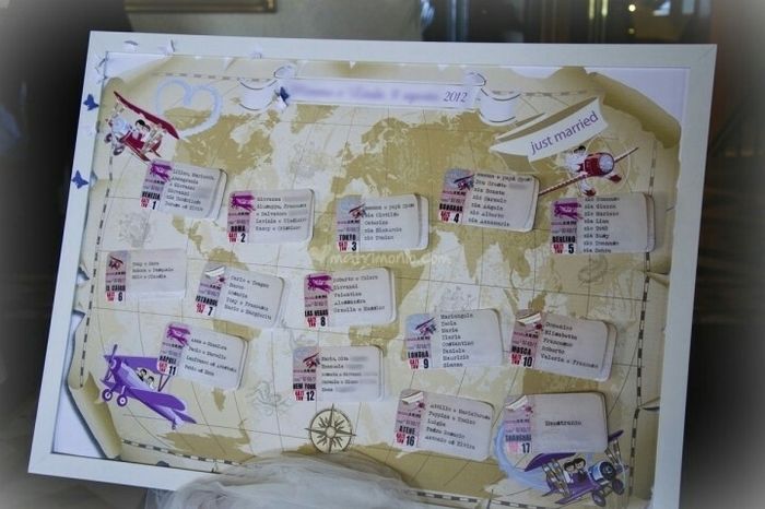 -73 nn so cm fare i segnaposti. - 1