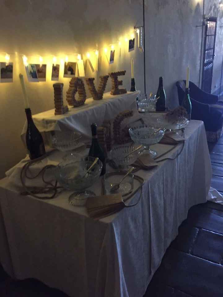  Angolo fotografico - 1