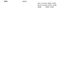 Test positivo..aiutoooooo - 1