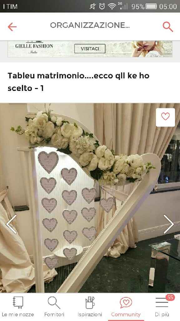 Help help help 😩tableau - 1