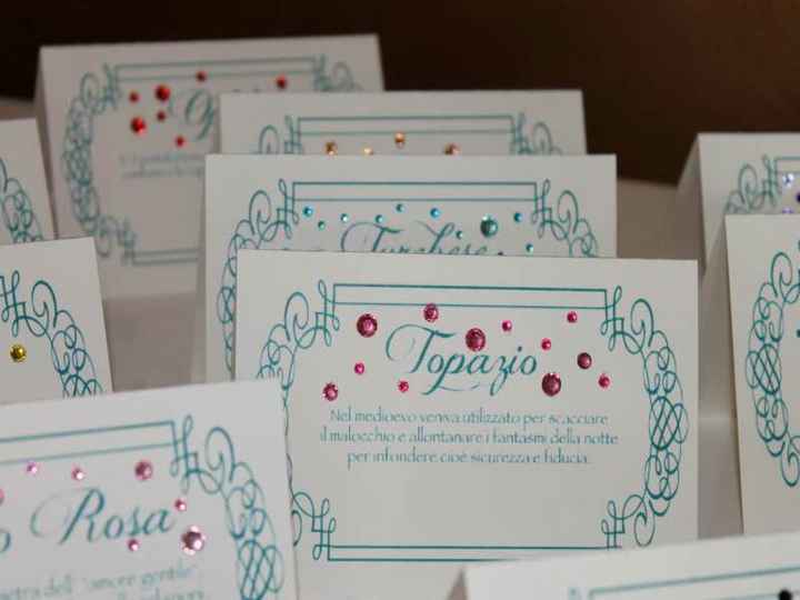 Tema pietre preziose - 1