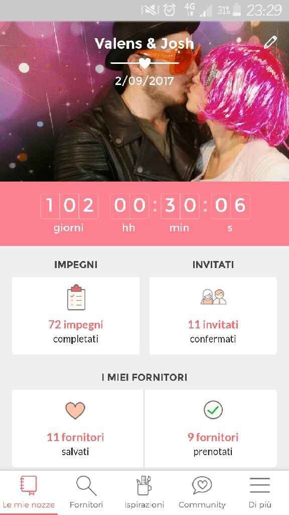 Quanto segna il vostro countdown? - 1