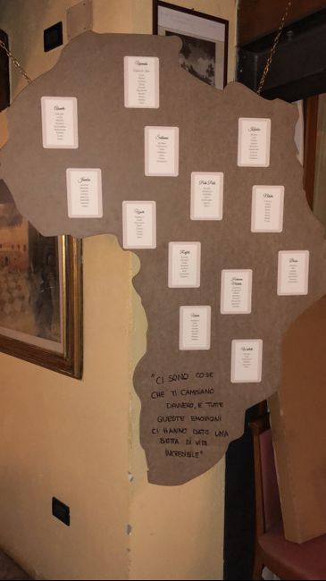 Tableau de mariage - 1