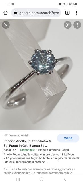 Anello acquamarina - 1