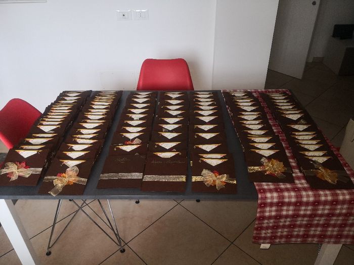 Partecipazioni fai da te - 3