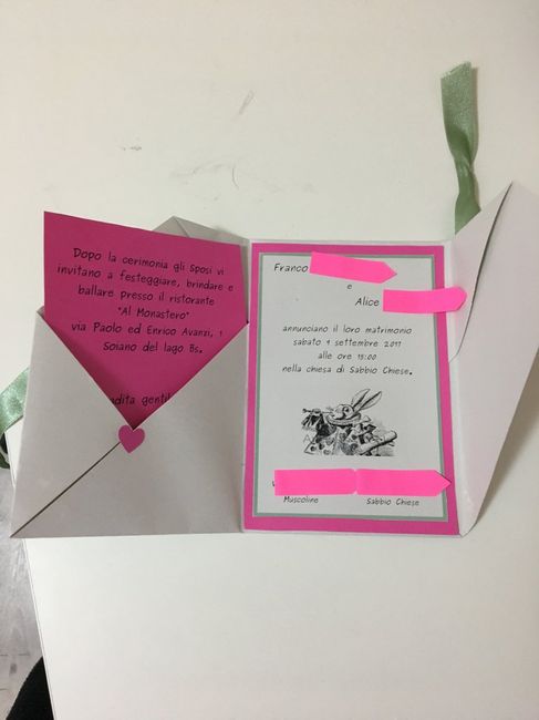 Le nostre partecipazioni - 2