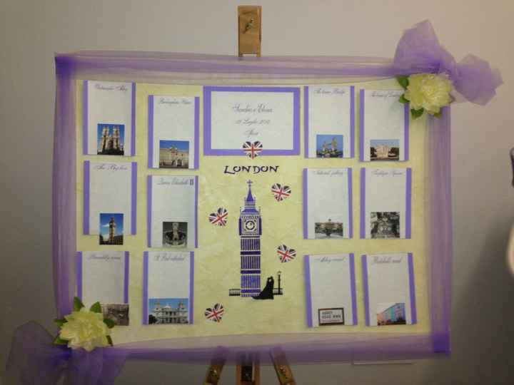 Tableau de Mariage fatto da me
