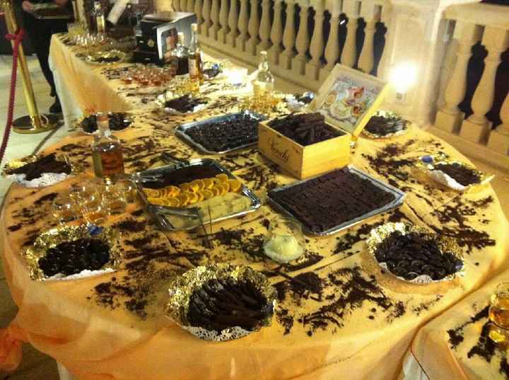 Angolo sigari, rum, cioccolato - 1