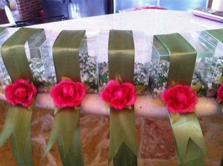 Scatola portariso invece del cono - 1