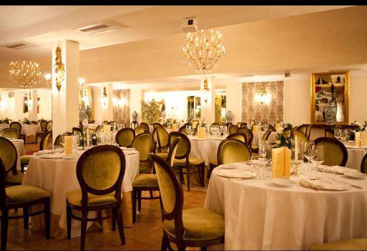 Location...foto della vostra :) - 2