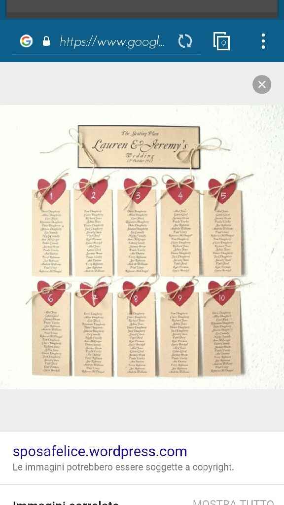 Tableau mariage con tema bianco rosso - 4