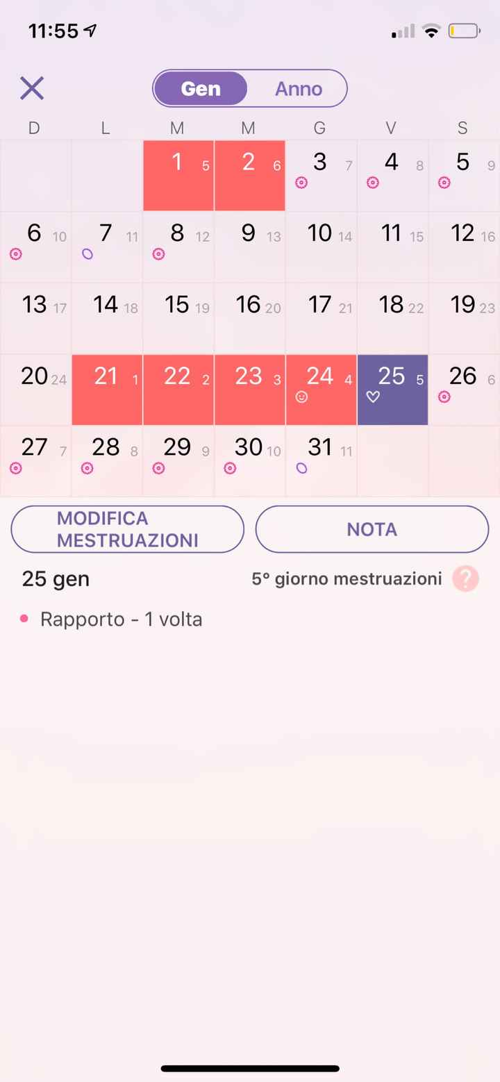 Possibilità - 1