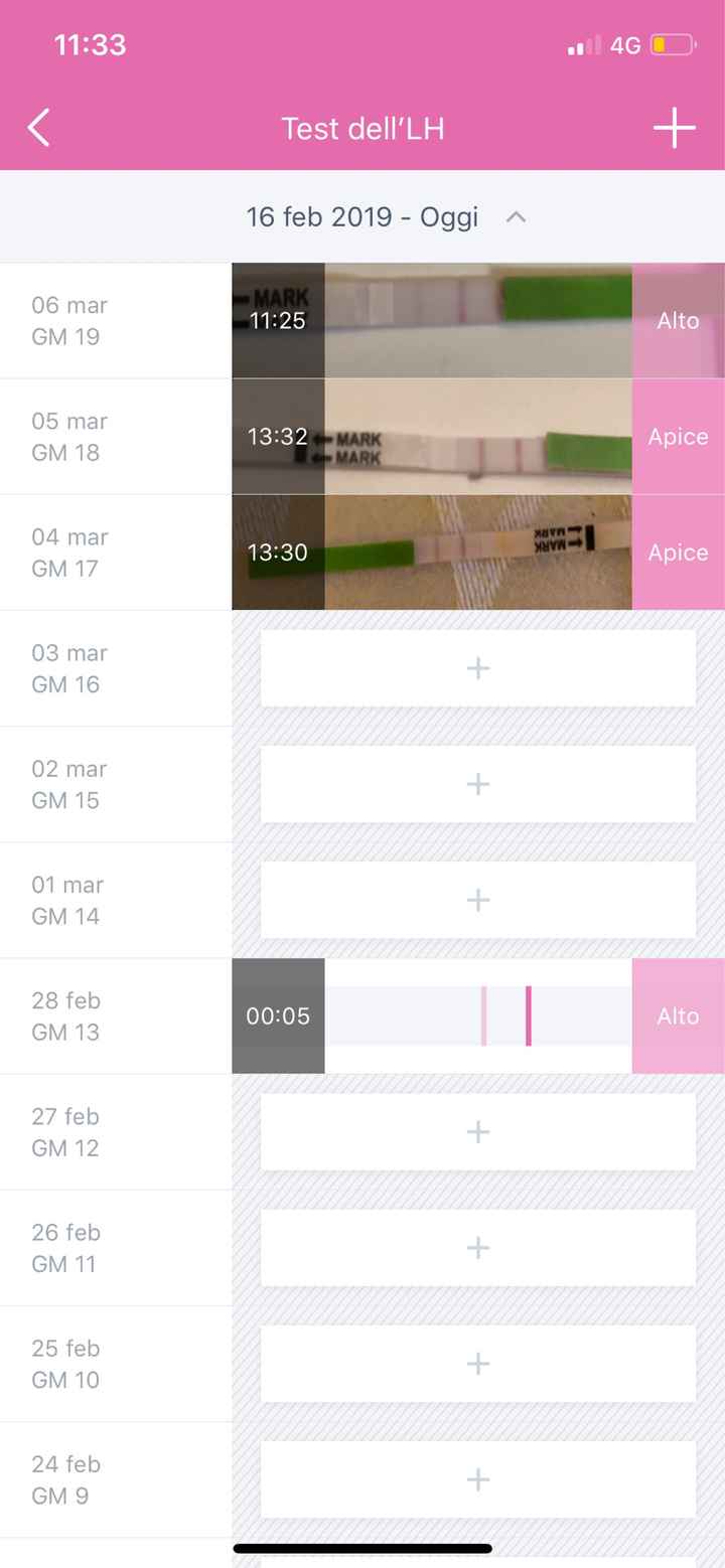 Test - 1