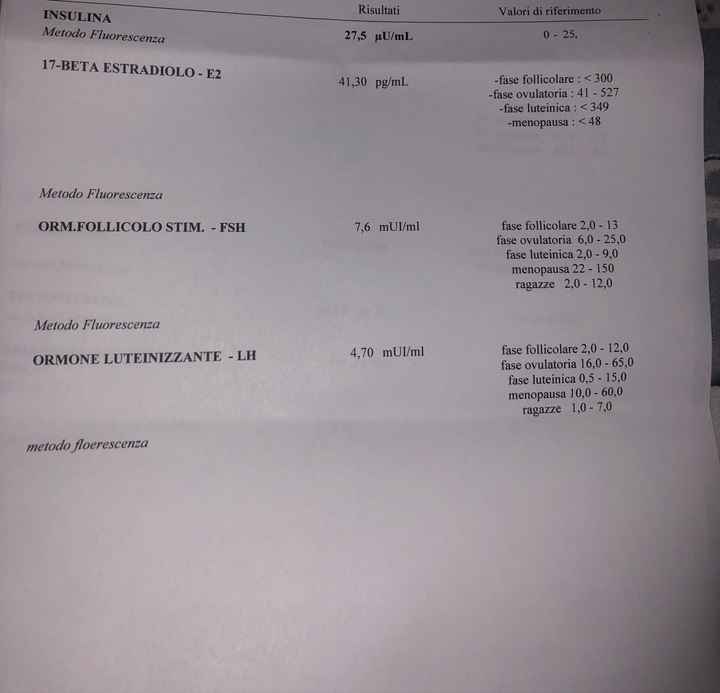 Analisi fatte - 1