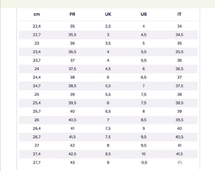 Taglie straniere scarpe sposa 3