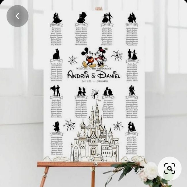 Partecipazioni e tema disney - 3