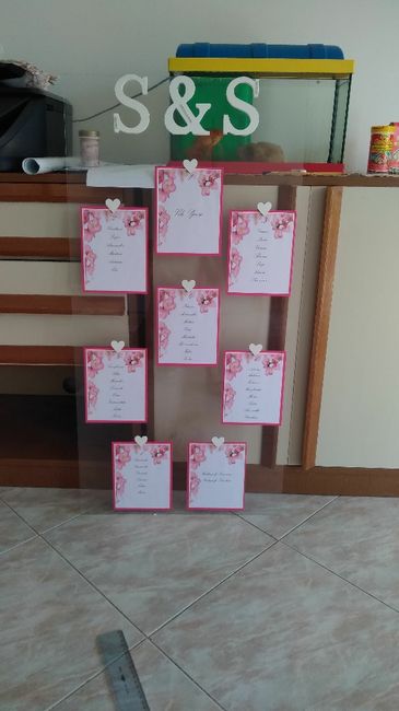 Cartoncini Tablou aiuto?! - 1