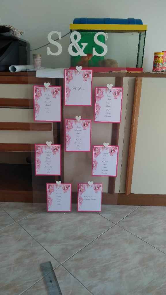 Cartoncini Tablou aiuto?! - 1